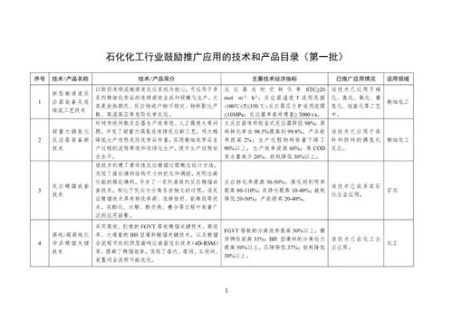 石化化工行业技术推广 第一批鼓励推广应用的技术和产品目录解析